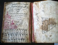 Neues Akademie-Vorhaben: „Bibliotheca Arabica“ soll Geschichtsschreibung arabischer Literatur erneuern Neues Akademie-Vorhaben: „Bibliotheca Arabica“ soll Geschichtsschreibung arabischer Literatur erneuern