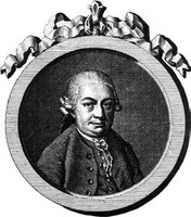 Bach-Repertorium